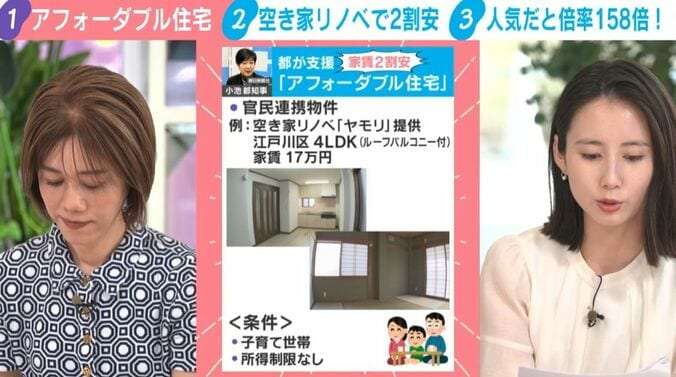 「家が狭いから」少子化の背景に住宅事情…都内5000万円台“コンパクト戸建て”にファミリー層殺到のワケ 教育×地価の関係を慶大教授が解説