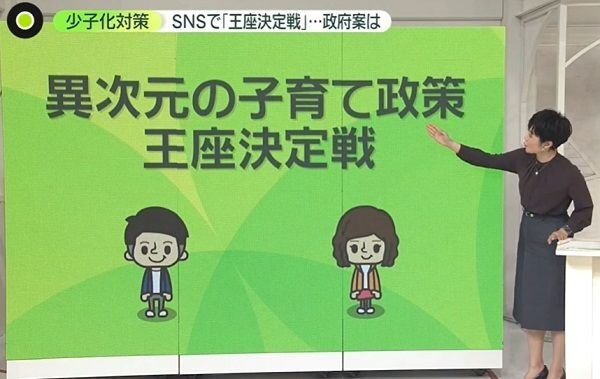 一番ほしい「異次元の少子化対策」は――SNSで投票“王座決定戦”　政府案どうなる…「選択的夫婦別姓」も異次元に？