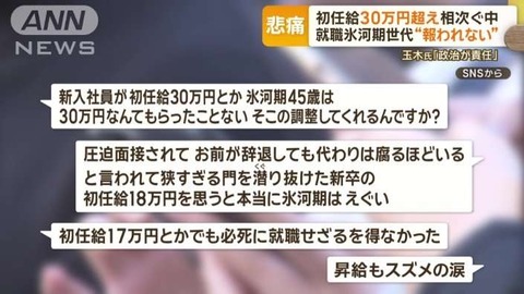 身近に多い苗字を書いてみんなで地域を予想するトピ