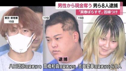 「買春ばらすぞ」知り合いの少女とホテルから出てきた男性を脅し110万円奪った疑いで8人逮捕