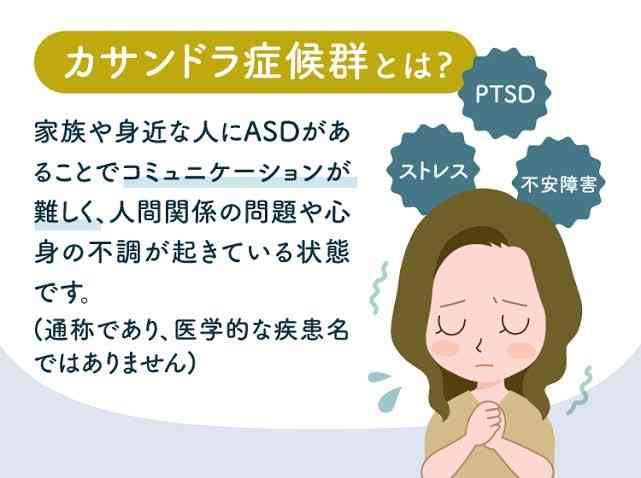 カサンドラ症候群の人patr23