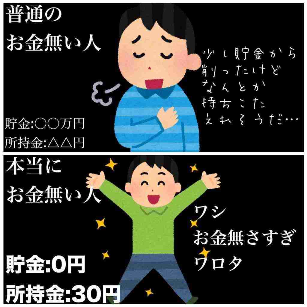 日本が格差社会だと実感することありますか？