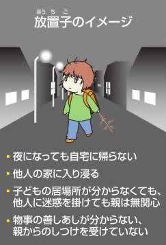 放置子だった方