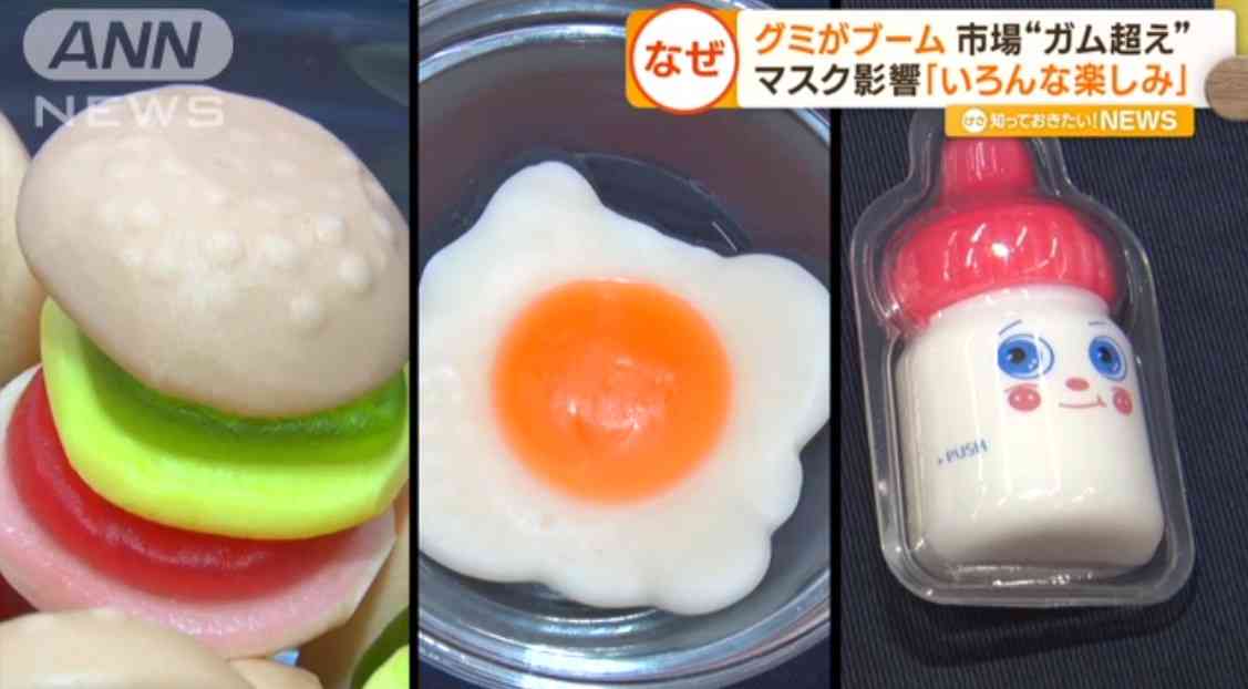 「グミ」ブーム　市場拡大　200億円以上“ガム超え”　背景に「マスク気にせず消費」