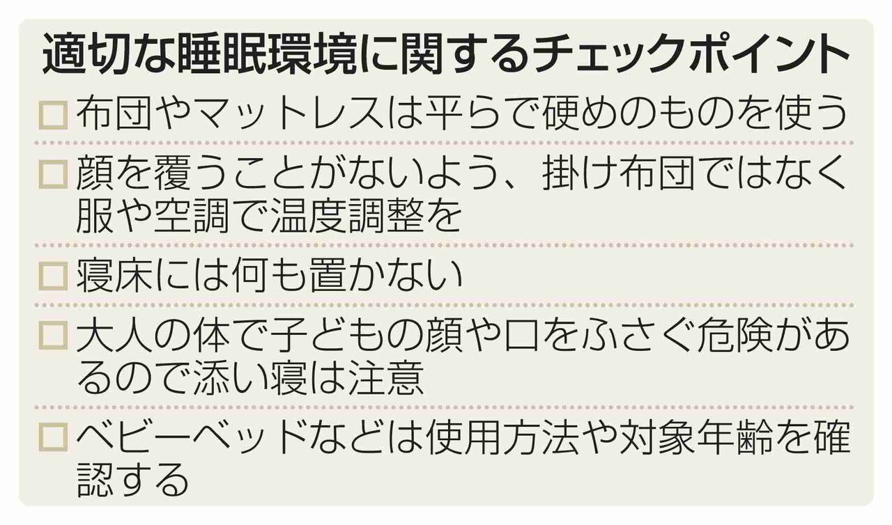 乳幼児突然死、冬に増加　帰省時にも注意