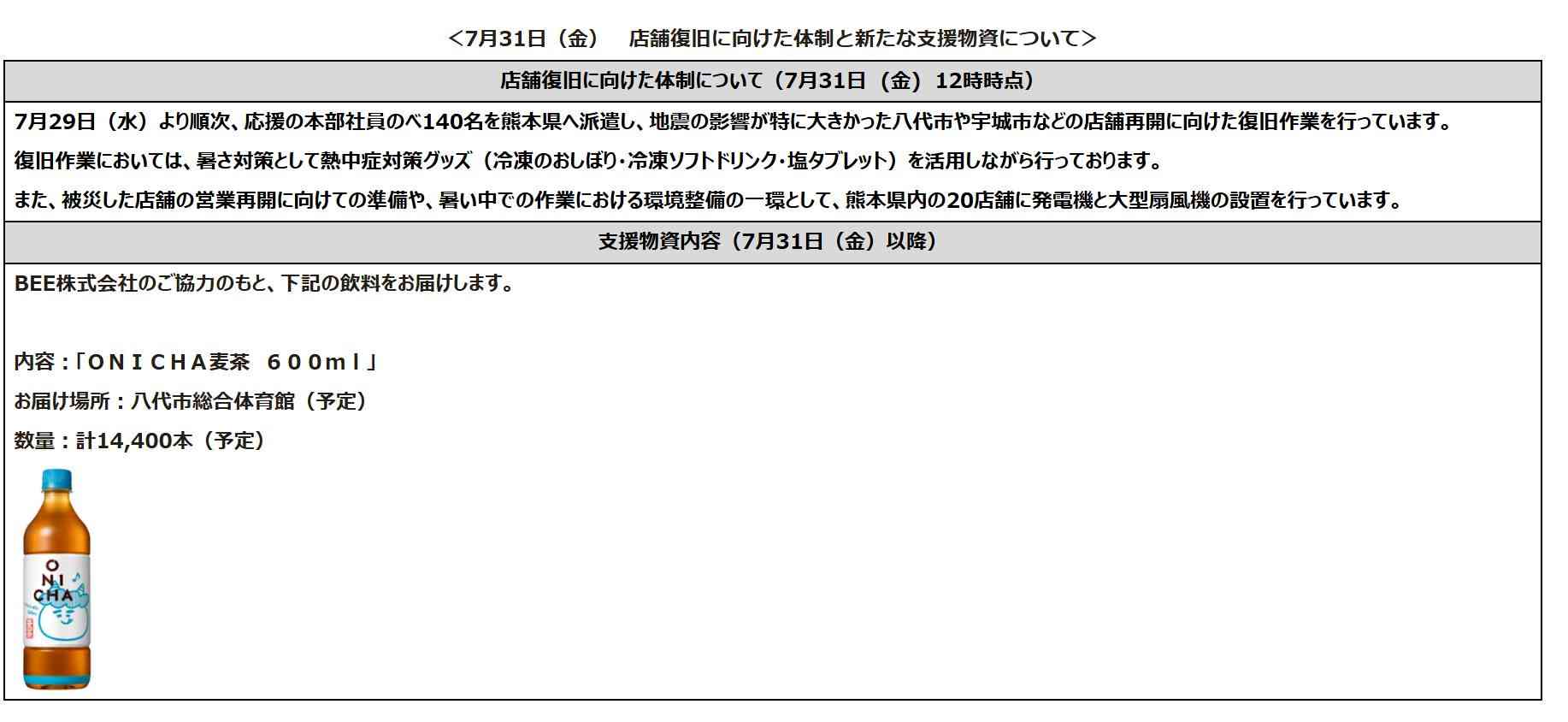 ヒカキンのBEE株式会社、熊本地震の被災地にONICHA1万4400本を提供　本人は支援について明かさず