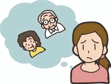 私に内緒で義親が夫にお小遣いあげてるのをどう思う？