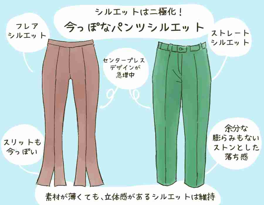 そのパンツのシルエット 古いかも 15年前後のパンツは要注意 女性のための恋愛 結婚情報を発信するためのブログ
