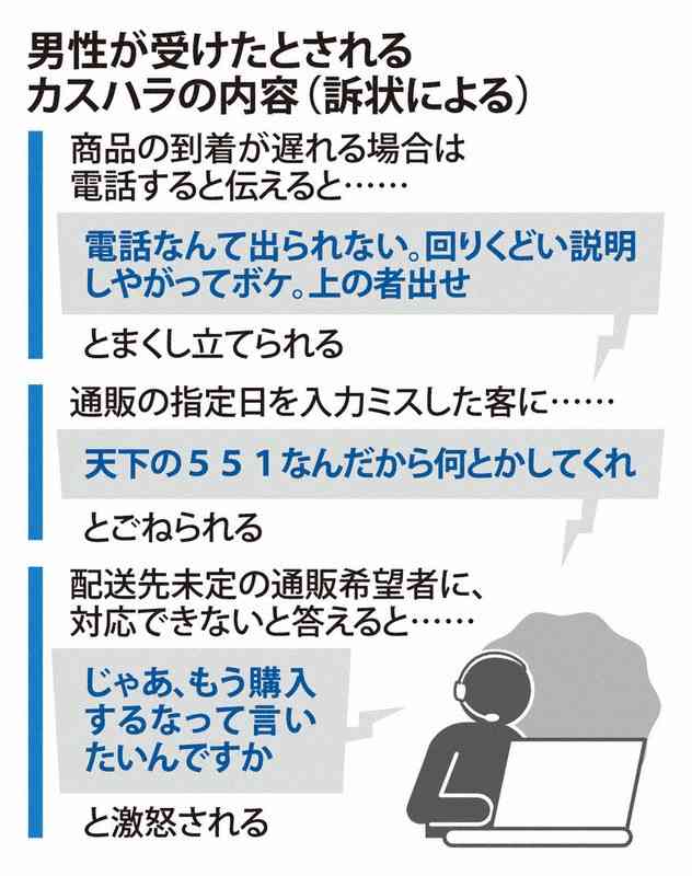 「死ね」「バカ」　551蓬莱社員死亡、カスハラとして遺族提訴