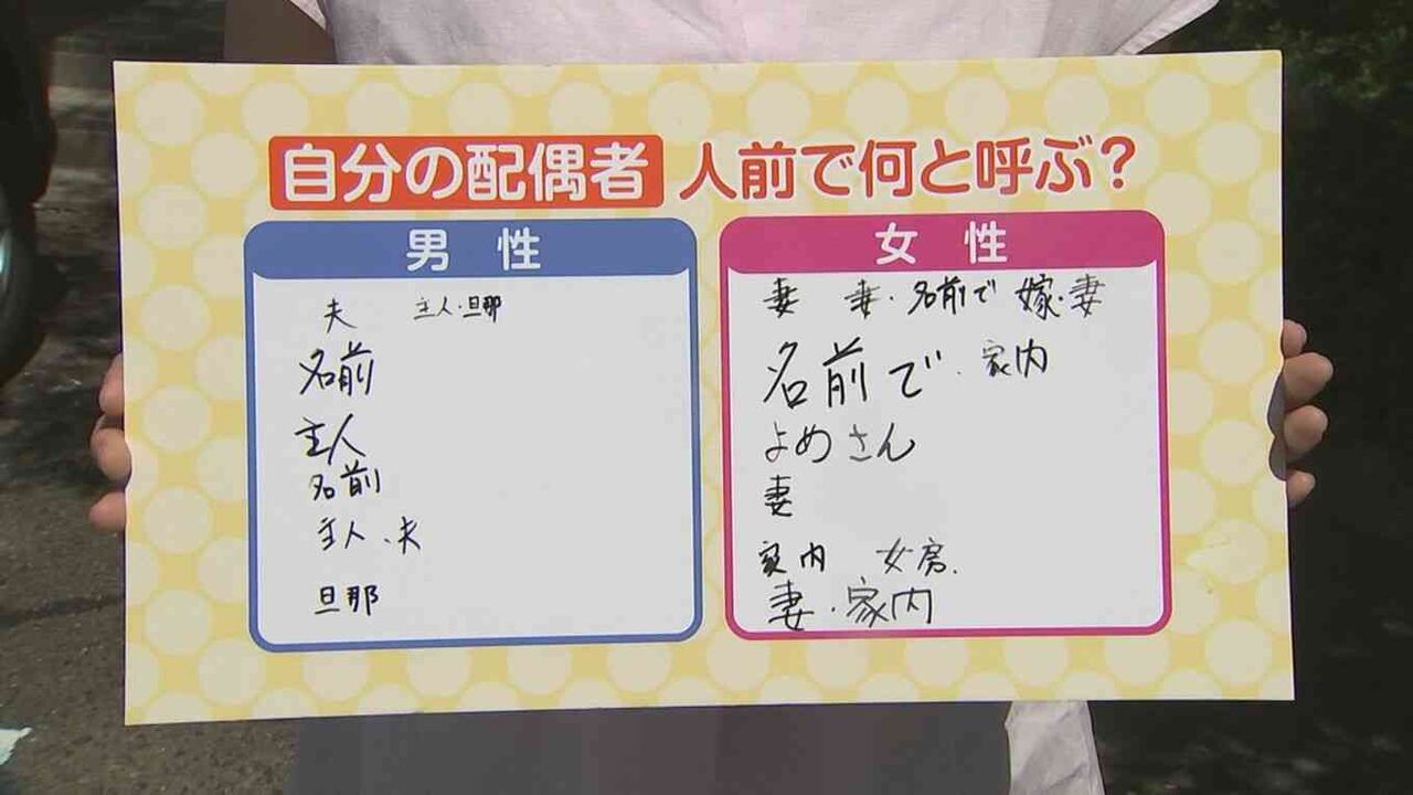 「ウチの嫁」で炎上も…配偶者の呼び方にモヤモヤ　専門家「過去25年で大きく変化」　他人の配偶者はどう呼べばいい？「奥様・ご主人」も失礼？