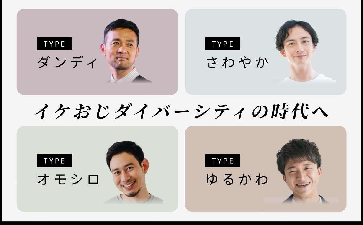 令和の「イケおじ」イメージ、「スタイルがいい」「センスがいい」を超えた1位は？　男女1000人調査で見えた“新定義”
