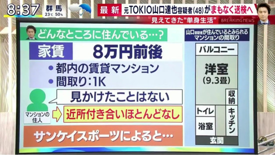 【画像】元TOKIO山口達也さんの自宅がこちらｗｗｗ