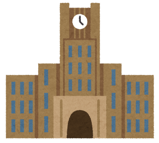 名城大学とかいうFランに通ってるんやが、どんな印象?