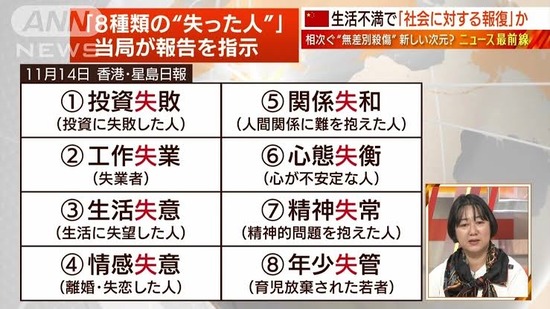 【悲報】中国政府が「失った人」に対して警戒を指示wwwwww