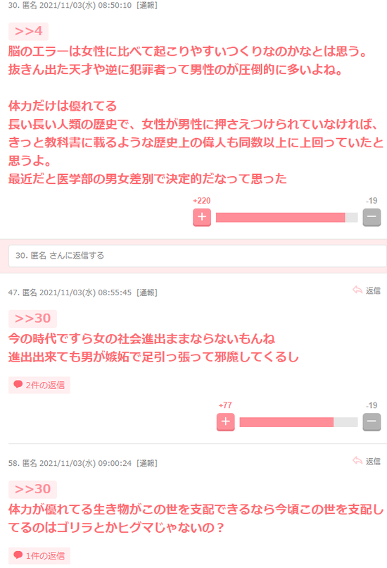 一般女性「男は体力があるだけ、男に押さえつけられてなければ偉人の数も女が上回ってた」