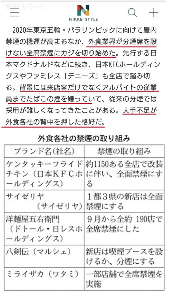 画像 最近の若者バイト 辞める理由がひどすぎるｗｗｗｗｗ ぬこトレンド