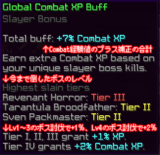 Global Combat XP Buff