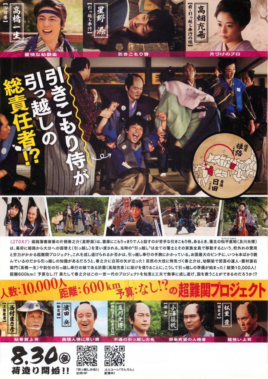 徒然なる日常 徒然なる日常