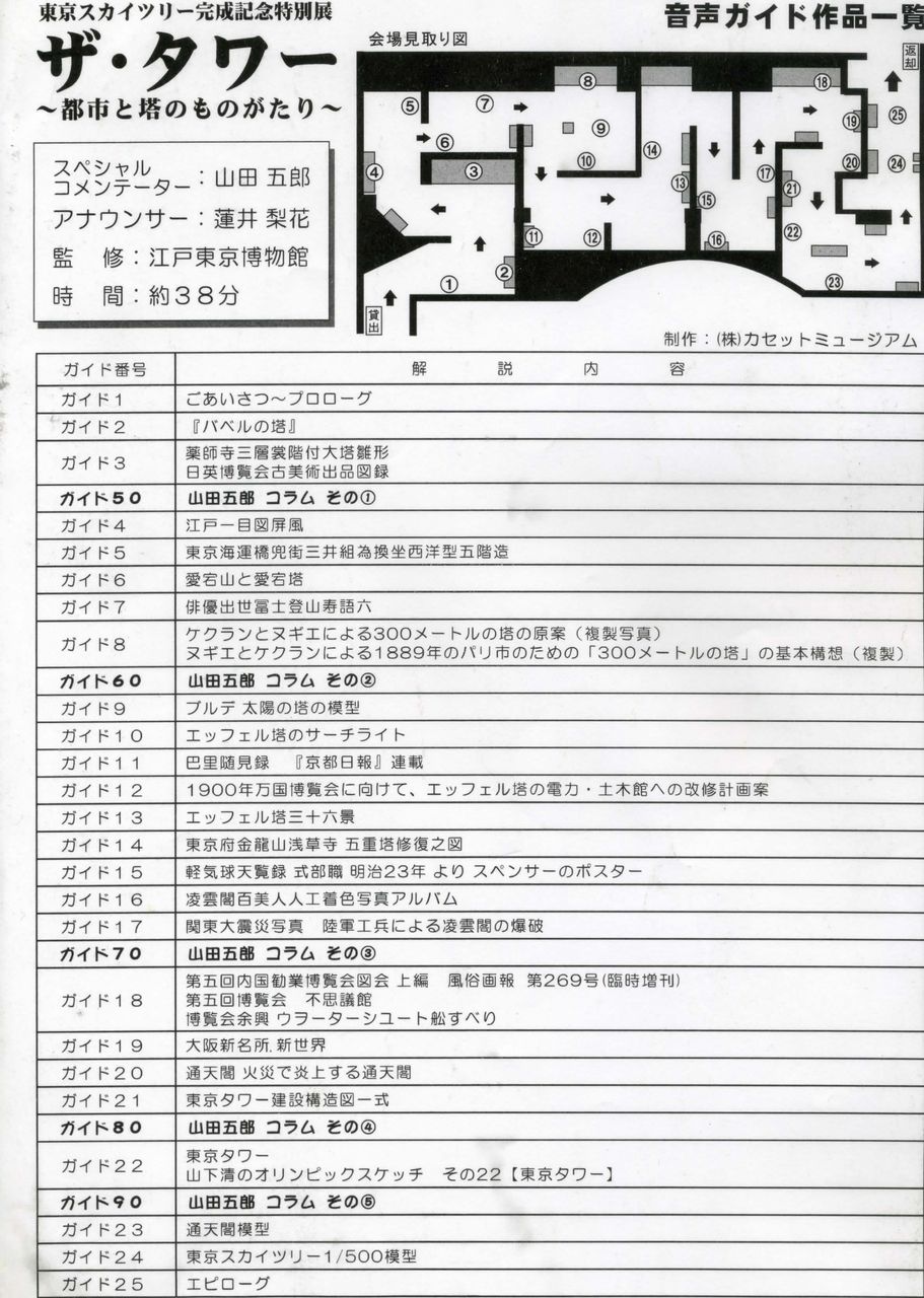 東京スカイツリー完成特別展 ザ タワー 都市と塔のものがたり 江戸東京博物館 徒然なる日常