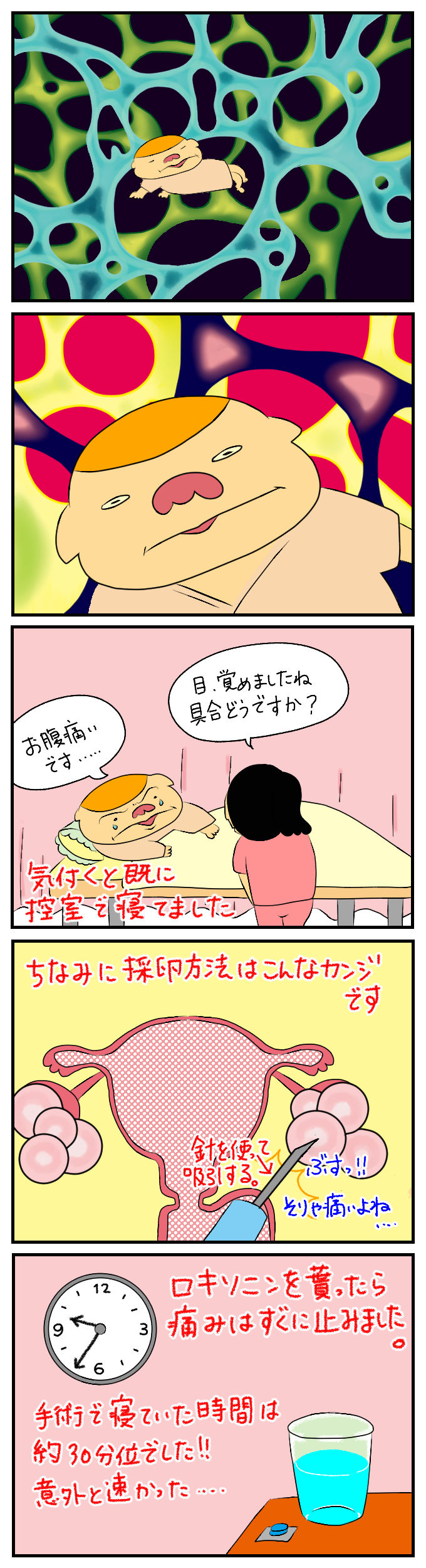 不妊外来に行く 体外受精トライ 15 難聴母ちゃん奮闘中 不妊外来に行く 体外受精トライ 15 難聴母ちゃん奮闘中