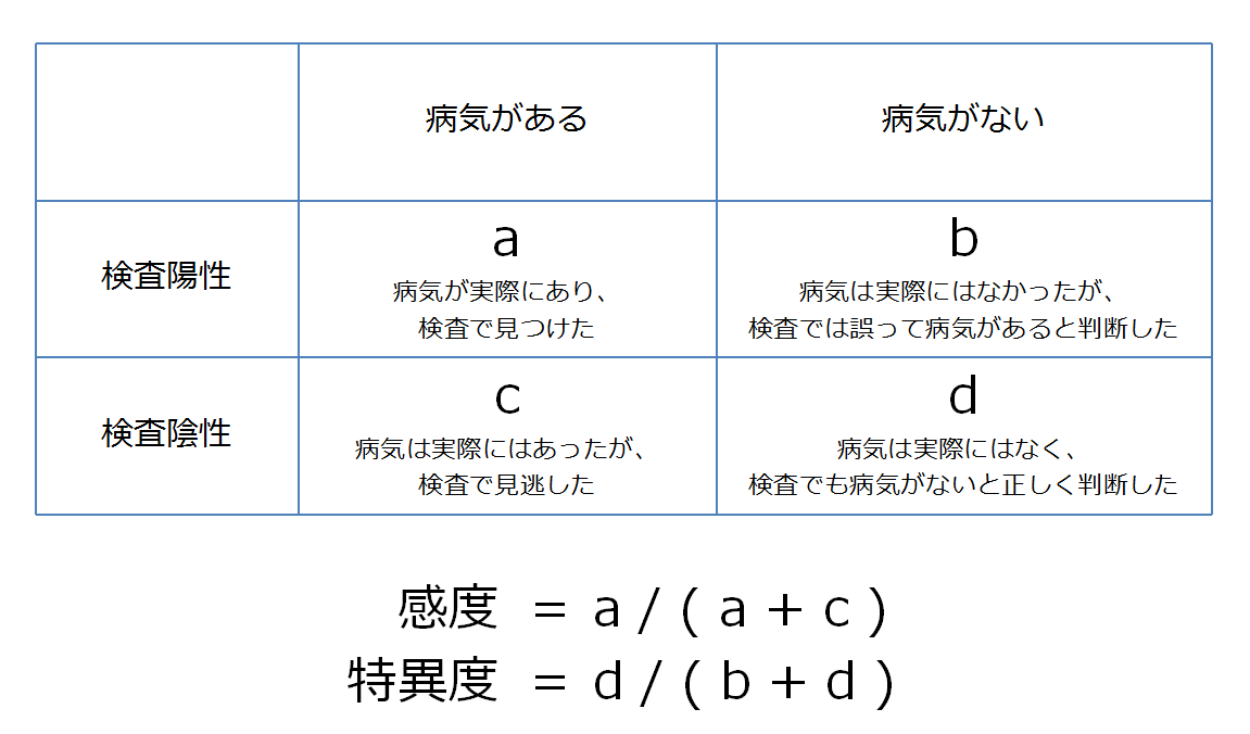 高感度 Japaneseclass Jp