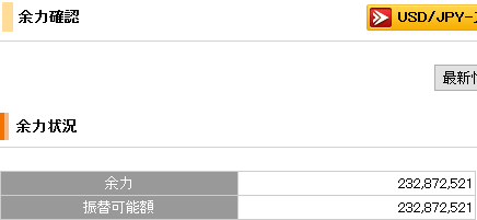 スキャルピングバイナリーについて