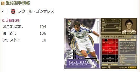 WCCF 08-09 仕切っ レアル・マドリー ラウール・ゴンザレス 318