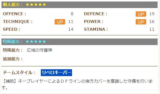 15 16 選手使用感 Gk 白ext イケル カシージャス編 無限の巨人