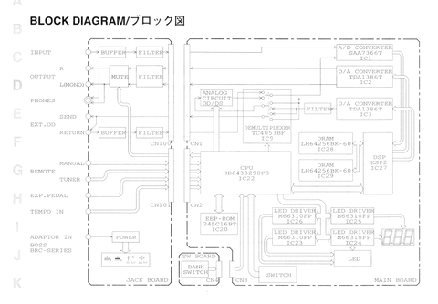 美品★ BOSS ME-8 定番 アナログ回路搭載・マルチエフェクター BOSS ME-8 中古専用アダプター付90年代サウンド!（中古