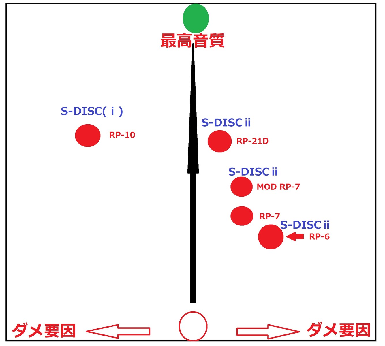 麗しきハイブリッド世代のマルチエフェクター達外伝最終回 (2/3回