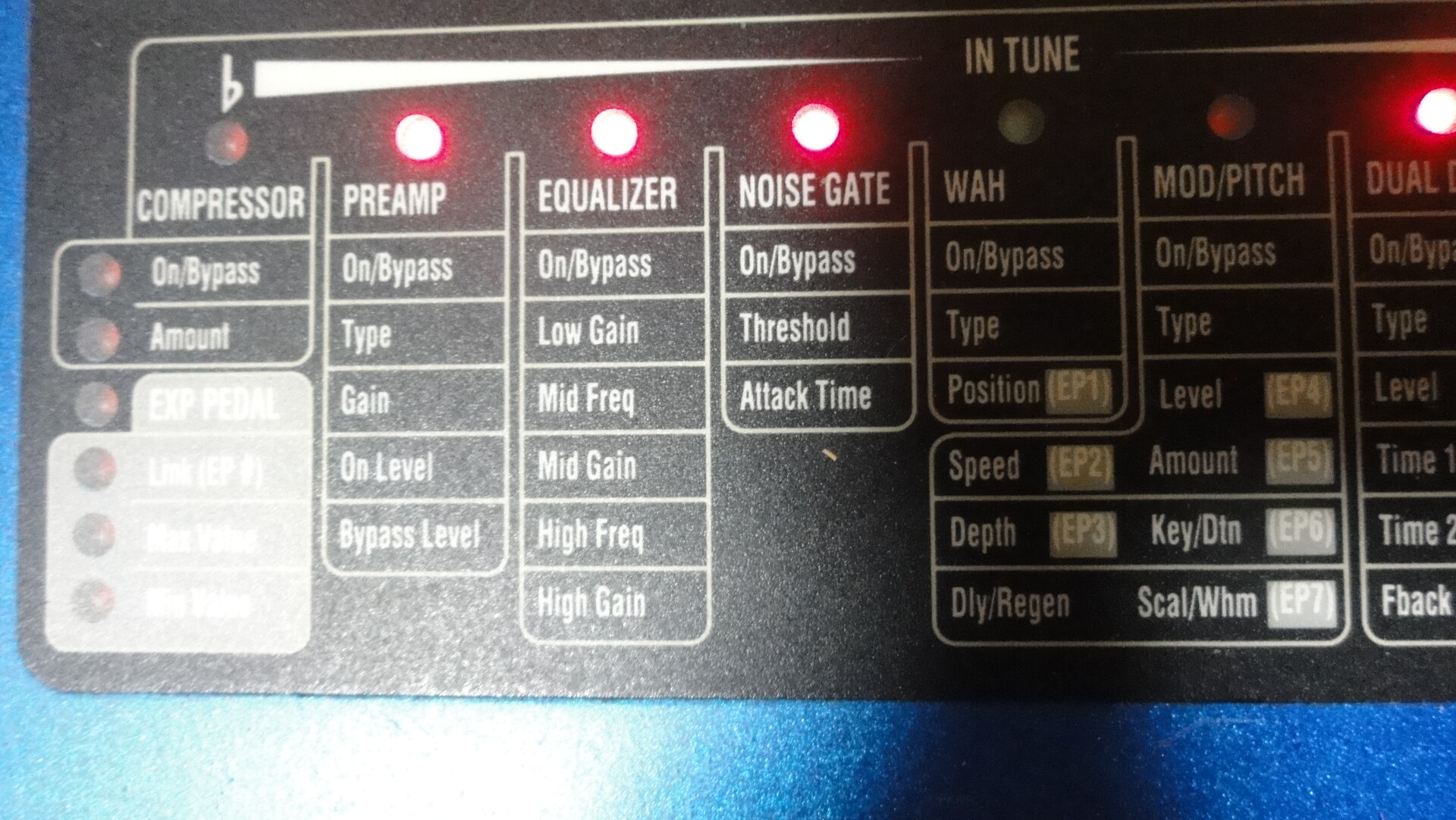 麗しきハイブリッド世代のマルチエフェクター達外伝⑩ DigiTech