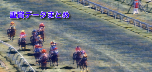 今週の重賞データ分析まとめ(天皇賞秋,スワンS,アルテミスS)