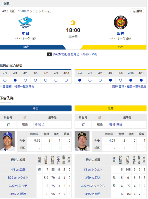 【実況】 4/12 中日vs阪神（バンテリンドーム）18:00～ 先発:柳裕也　【中継：東海TV　Jスポ2　DAZN他】