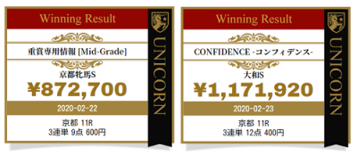 ◎無料買い目情報◎今週は中山記念？ではなく中京メイン豊明Ｓに注目！