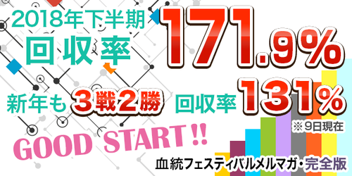 京成杯、日経新春杯3連単的中！2018年下半期の回収率は171.9%！血統フェスティバルのメルマガ