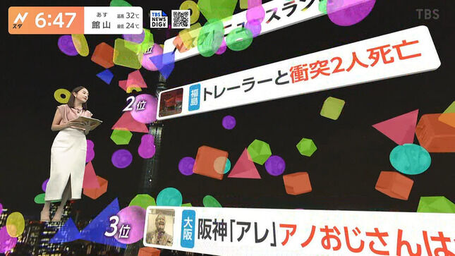 日比麻音子アナ　スリットから太股チラ見え！！