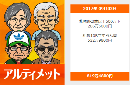 【こんな事思ったことある方は見てみてください】なんであの馬がくるんだ？