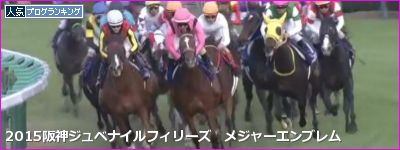 90%＆80%3着内に来る馬と阪神JFソウルスターリング,カペラSコーリンベリー3着内に来る確率