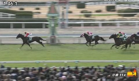 【競馬】小倉大賞典は川田騎乗のトリオンフが圧勝