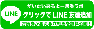 12/27（日）【軸馬予想】だいたい来るよー