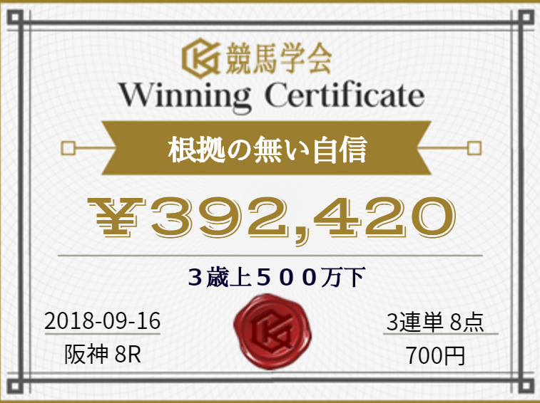 2018/09/30（日）の競馬予想