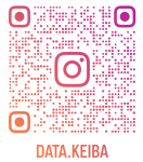 【フェブラリーS 2024】過去10年の傾向＆データ消去法