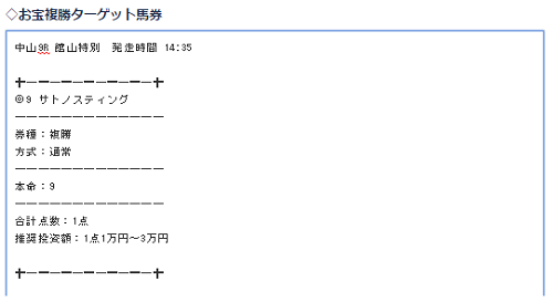 【高松宮記念を獲りたいなら、ここの単複無料予想！】