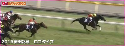 東京芝1600mの傾向と第67回安田記念登録馬の東京芝実績