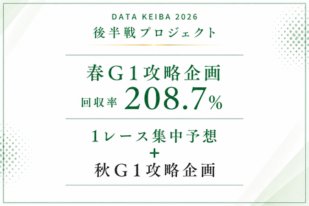 春G1攻略企画では、回収率208.7％でした。