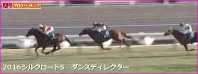 京都芝1200mの傾向と第22回シルクロードＳ登録馬の京都芝実績