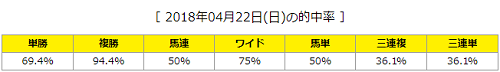 【プリンシパルステークス2018】想定出走馬と予想オッズ