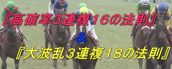 先週は4戦2勝回収129.1％！『高確率３連複１６の法則』＆『大波乱３連複１８の法則』