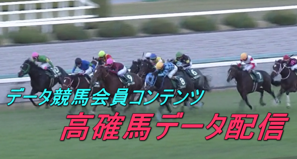 単51.4%,複87.5%！高確率で馬券になる馬【◎高確馬】12/25-26・28の結果