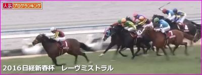 京都芝2400m・外の傾向と第64回日経新春杯登録馬の京都芝実績